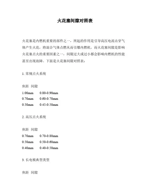 火花塞间隙对照表