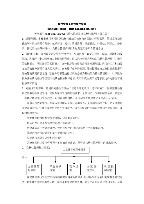 输气管道系统完整性管理