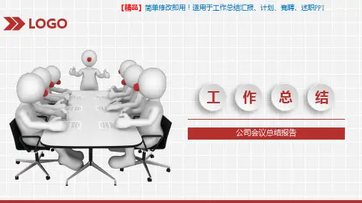 公司会议总结报告【实用PPT模板】