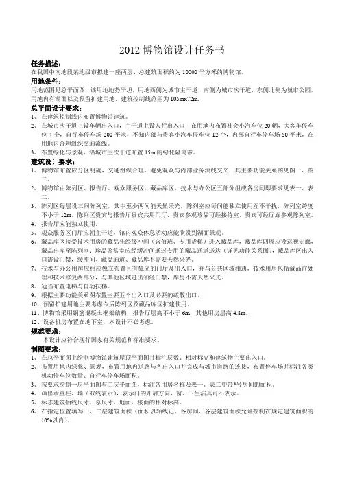 2012博物馆真题修正版
