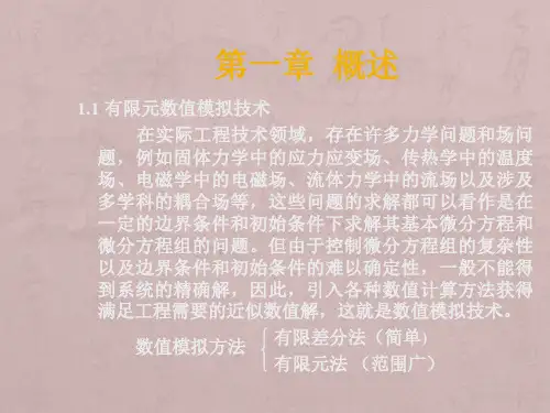 ANSYS有限元分析——课程