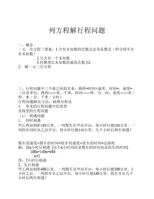 列方程解行程问题教师版