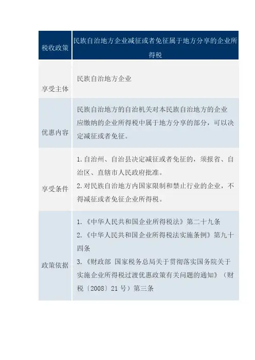 民族自治地方企业减征或者免征属于地方分享的企业所得税
