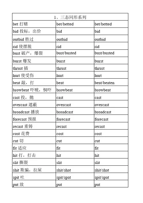 英语过去式和过去分词 -整理版
