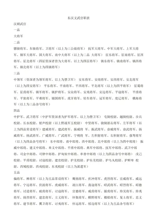 东汉文武官职表