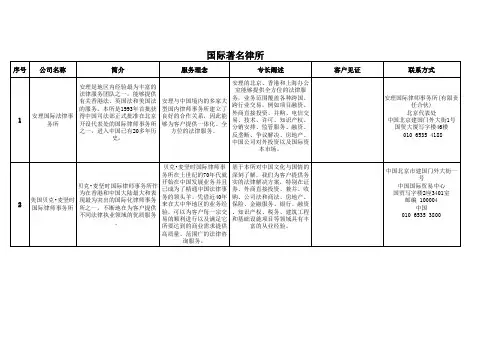 国际著名律所-九家