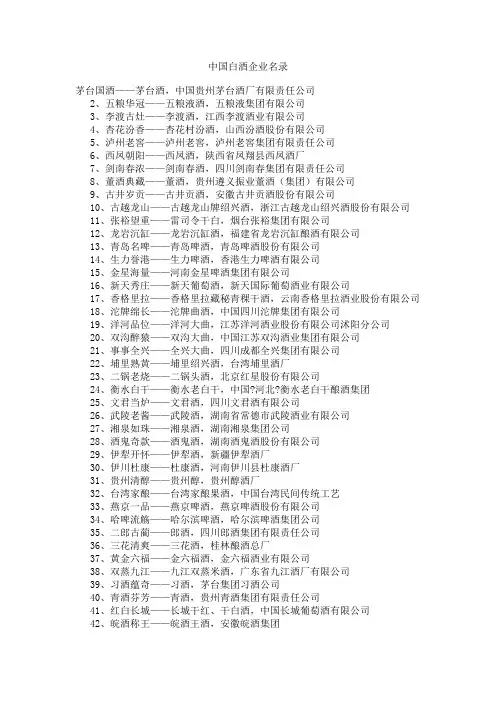 中国白酒企业名录