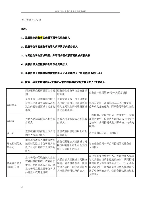 关联方的定义及范围