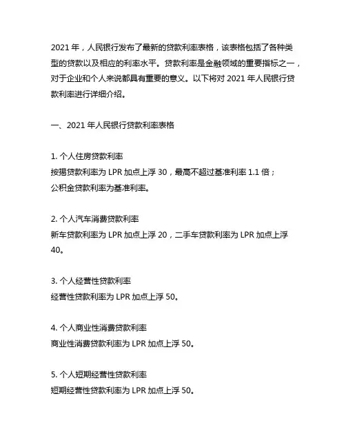 2021人民银行贷款利率表格