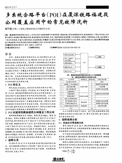 多系统合路平台(POI)在厦深铁路福建段公网覆盖应用中的常见故障浅析