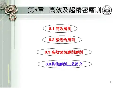 磨削课件