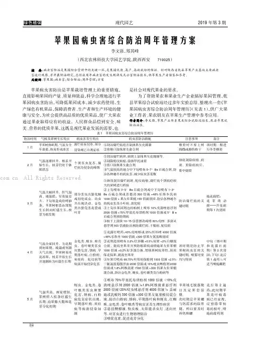 苹果园病虫害综合防治周年管理方案