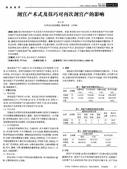 剖宫产术式及技巧对再次剖宫产的影响