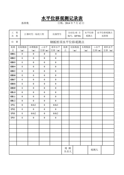 水平位移观测记录表