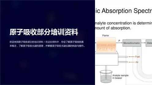 原子吸收部分培训资料
