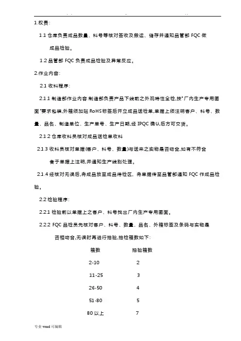 成品检验规范标准