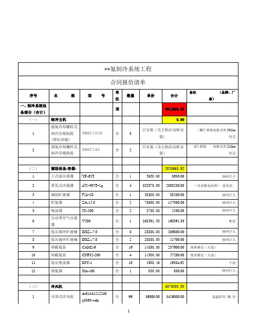 冷库安装报价清单