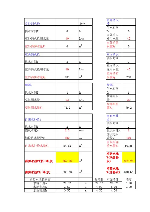 消防水池计算书