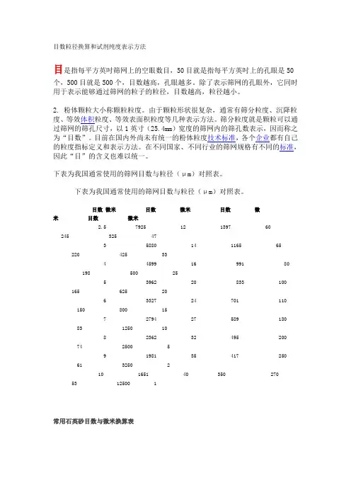 目数粒径纯度表示