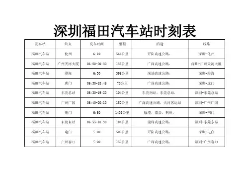 深圳福田汽车站时刻表