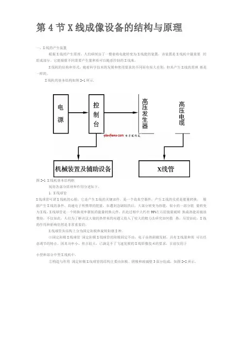 x线结构与原理要点