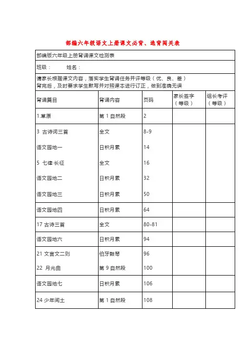 2022年部编版六年级语文全册(上册+下册)课文背诵梳理+闯关表
