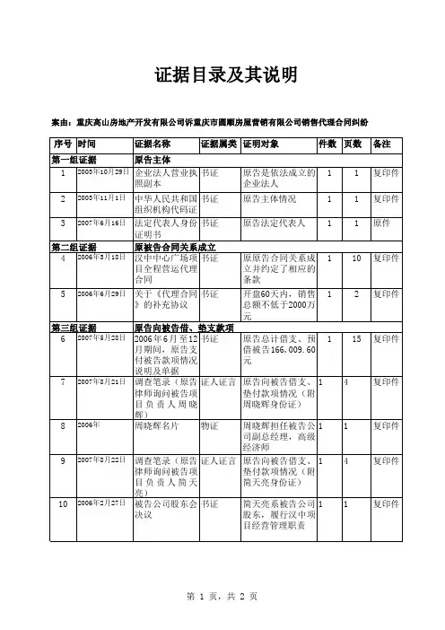 证据目录及其说明2