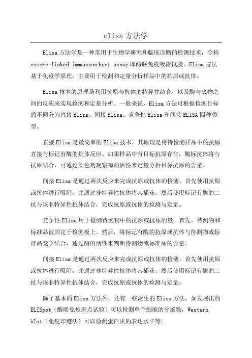 elisa方法学