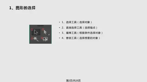 图形设计与制作基本图形的绘制