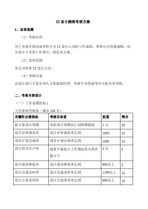 UI设计绩效考核方案