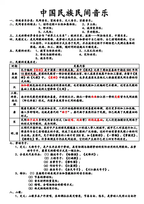中国民族民间音乐