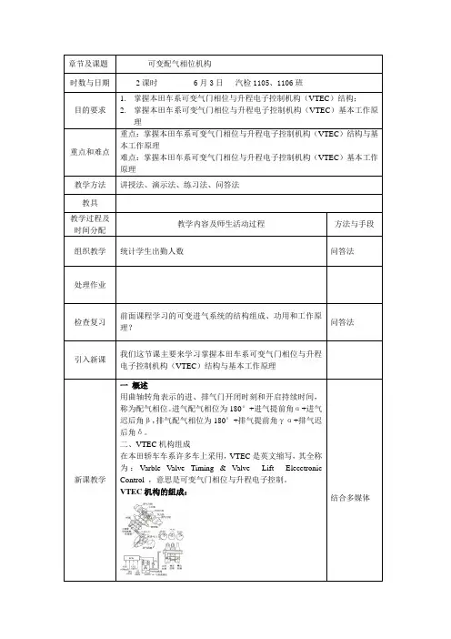 21进气控制系统之可变配气相位和气门升程控制系统