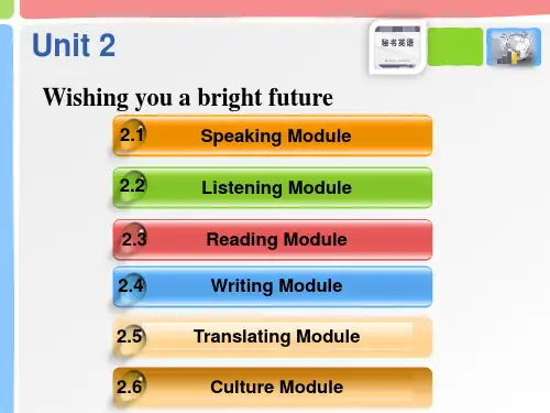 秘书英语 Unit2