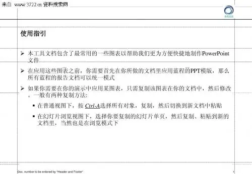 罗兰贝格及麦肯锡常用咨询方案PPT插图集(PPT 198页)