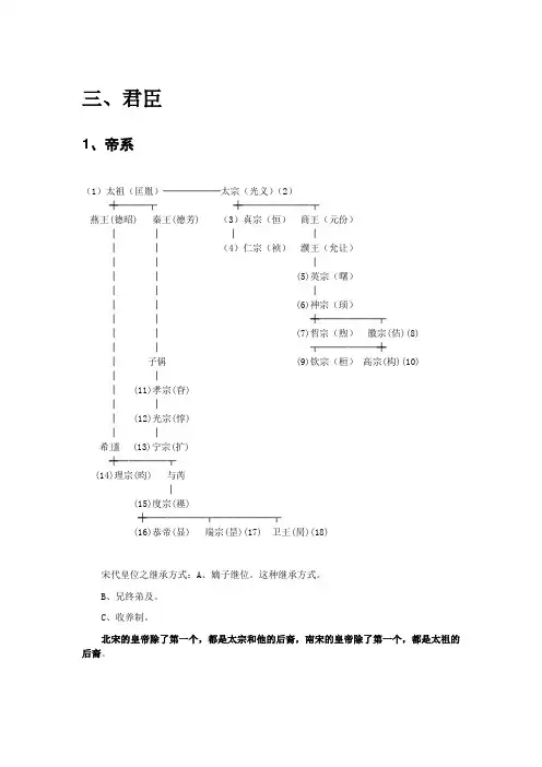 宋辽金史讲义PPT-君臣