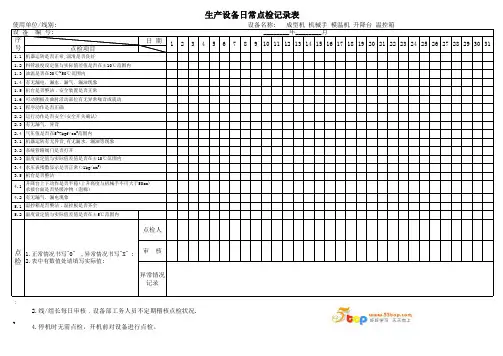 成型机及周边设备日常点检记录表