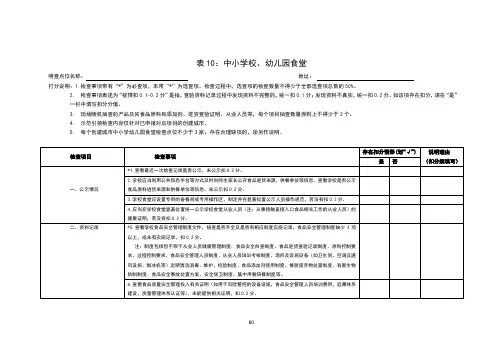 中小学校、幼儿园食堂打分表