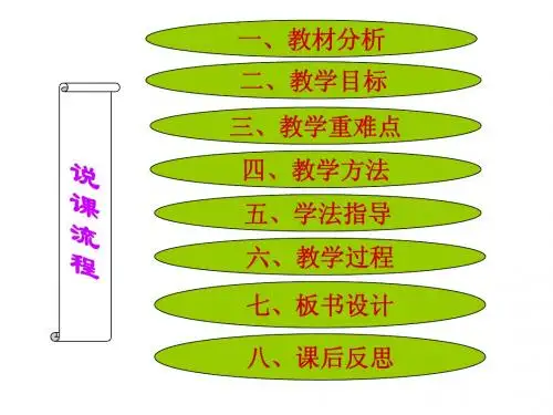 探究种子萌发的环境条件说课课件
