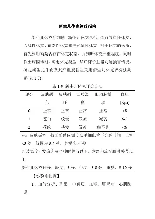 新生儿休克诊疗指南