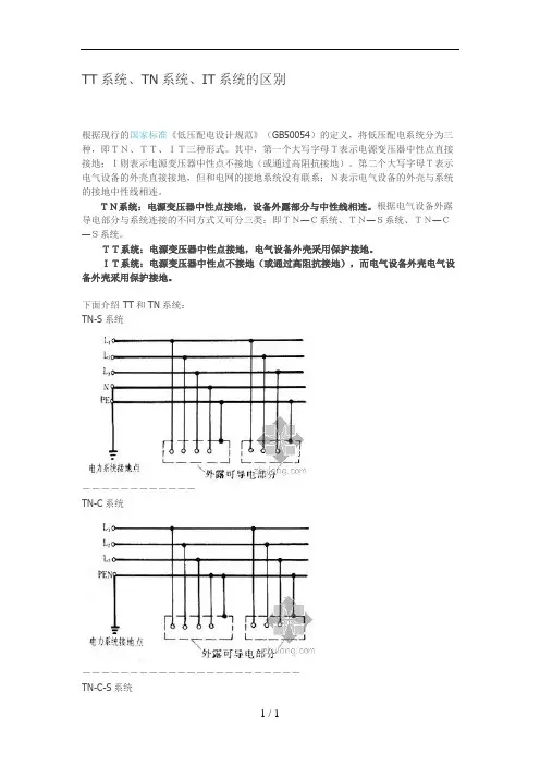 TT系统、TN系统、IT系统区别