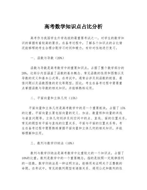 高考数学知识点占比分析