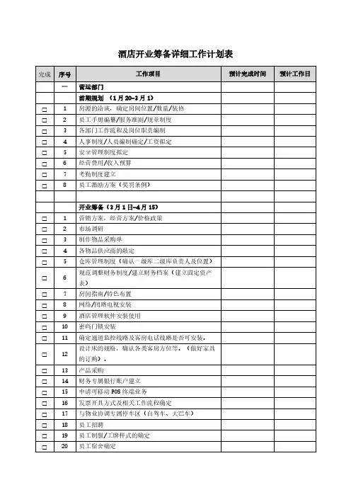 酒店开业筹备详细工作计划表