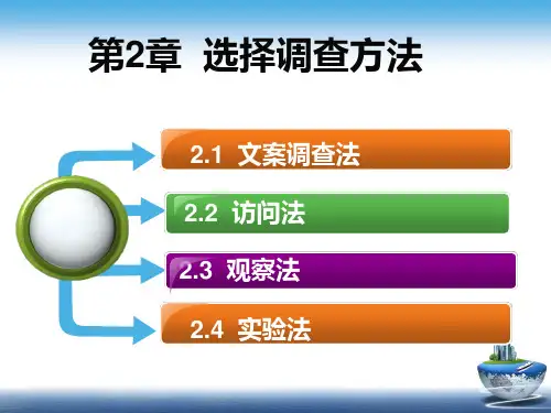 第二章   选择调查方法 《市场调查与预测：理论、实务、案例、实训》PPT课件
