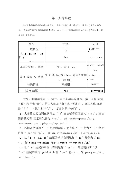 英语“三单形式”详解