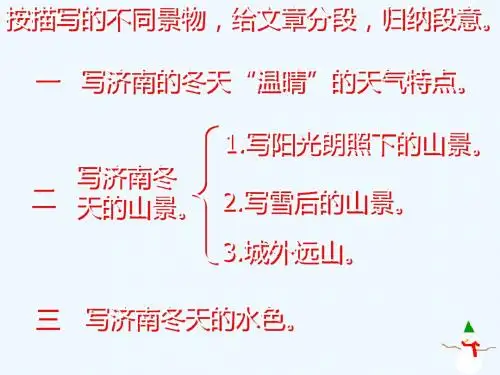 (部编)初中语文人教2011课标版七年级上册济南的春天 (4)