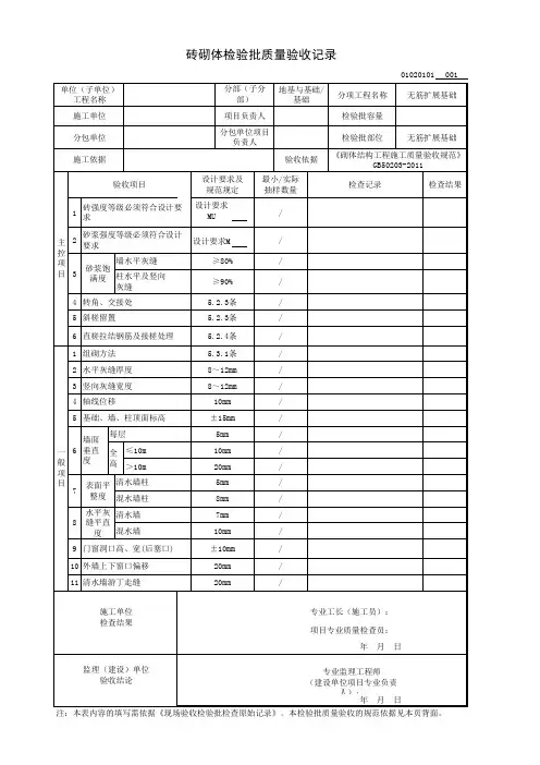 砖砌体检验批质量验收记录