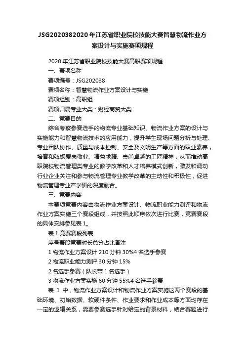 JSG2020382020年江苏省职业院校技能大赛智慧物流作业方案设计与实施赛项规程
