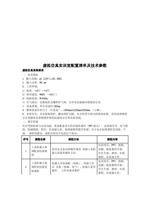 虚拟仿真实训室配置清单及技术参数