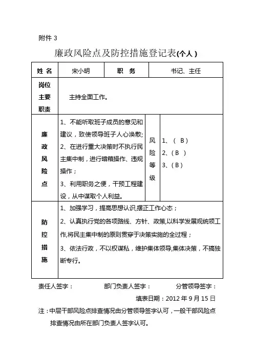 廉政风险点及防控措施登记表【范本模板】
