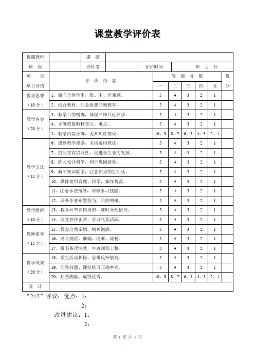 课堂教学评价表